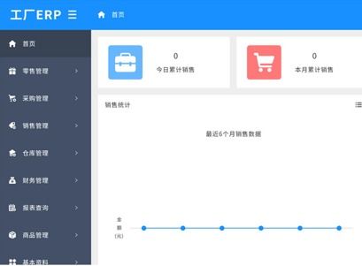 办公软件开发设计对于企业发展有多重要