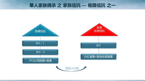 拓朴华人家族传承基金 2021华人家族传承白皮书 发布 家族管理迎来重大转变