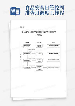 外协管理制度,外协厂商选择 外发加工 质量管控程序word模板下载 编号lnvwxdyz 熊猫办公