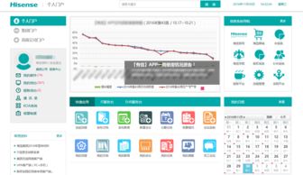 海信集团 案例 智慧oa 协同oa系统 知识管理 手机oa办公 蓝凌oa系统