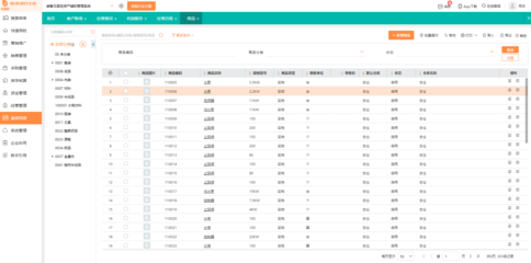 镇江办公用品库存管理软件