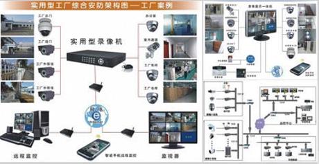 株洲办公系统智能化施工