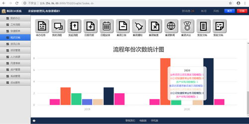 一起鼎oa办公系统软件简介