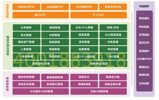 河南oa办公软件企业客户管理系统价格 河南oa办公软件企业客户管理系统型号规格