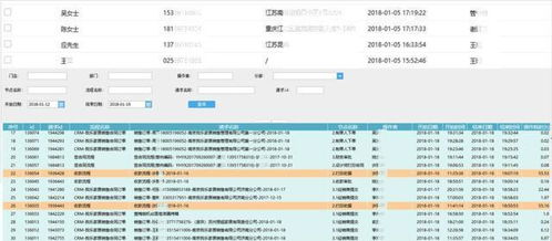 泛微移动办公专家 用oa系统实现客户服务全过程管理